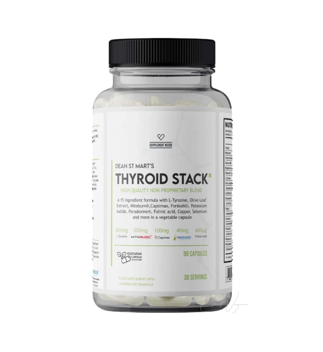 Supplement Needs Thyroid Stack