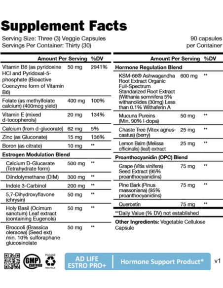Project AD Estro Pro+ – Östrogenblocker