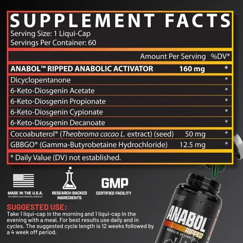 Nutrex Anabol Ripped – Anabolischer Fatburner für Muskelhärte & Definition Facts
