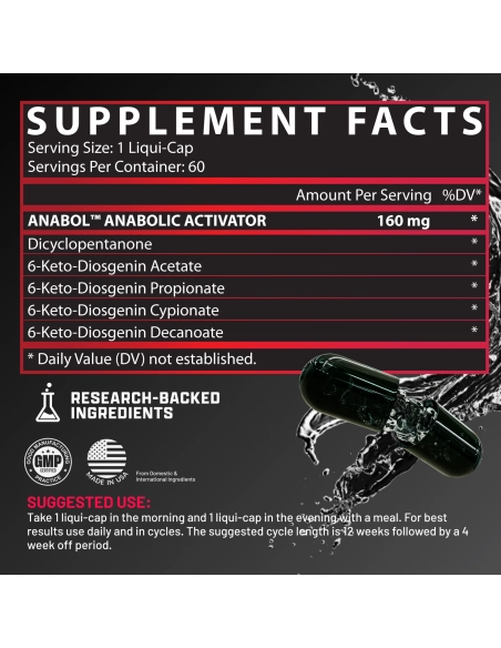 Nutrex Anabol Hardcore – Anaboler Aktivator für maximale Muskelmasse ohne Hormone Facts