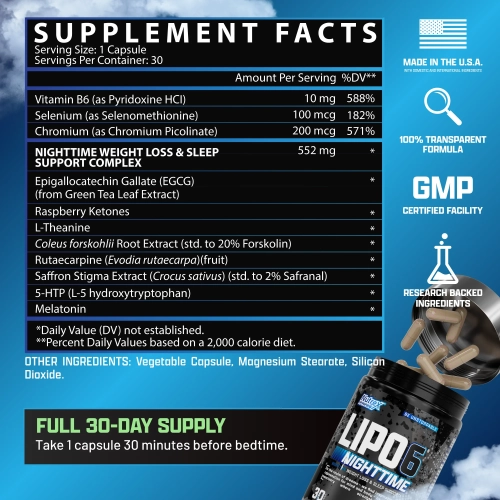Supplement Facts LIPO-6 Nighttime – EGCG, 5-HTP, Melatonin, Forskolin, Theanin, Selen