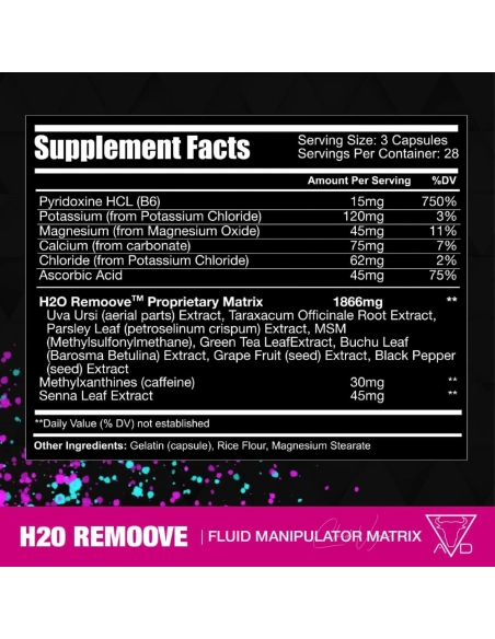 H2O Remoove – natürliches Diuretikum für Muskeldefinition & Dry Look Wettkampf