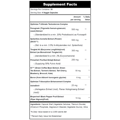 OPTIMIZE-T 120 Caps.