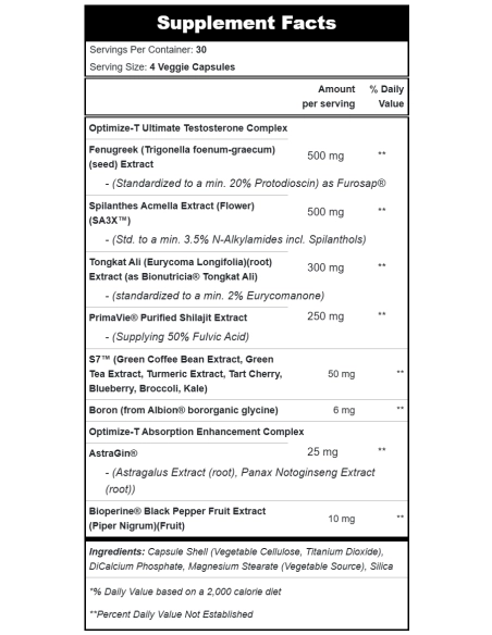 OPTIMIZE-T 120 Caps.