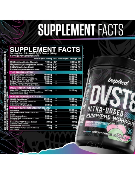 Inspired DVST8 25 Supplement Facts Nährwerte mit 8000mg Citri-Fuzion und NO3-T Nitraten