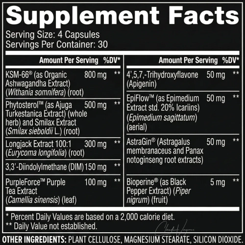 Supplement Facts und Inhaltsstoffe von Inspired LGND mit KSM-66, Turkesteron und Tongkat Ali