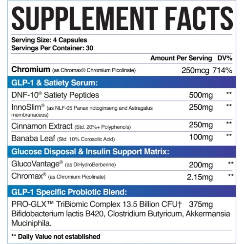 Inspired GLX GLP-1 SYSTEM