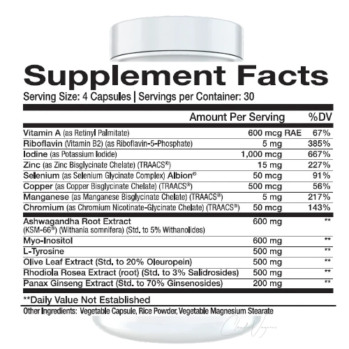 THYROX Wirkstoffe pro Tagesdosis – KSM-66 Ashwagandha 600 mg, Iod, Selen, Zink, Myo-Inositol, L-Tyrosin, Rhodiola, Ginseng
