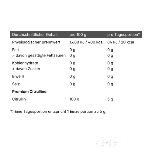 SRS Citrullin Eigenschaften – vegan, glutenfrei, lactosefrei, fructosefrei, sojafrei und ohne Gentechnik