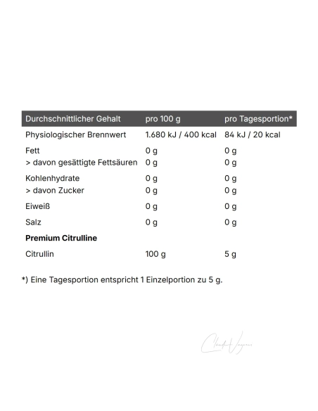 SRS Citrullin Eigenschaften – vegan, glutenfrei, lactosefrei, fructosefrei, sojafrei und ohne Gentechnik