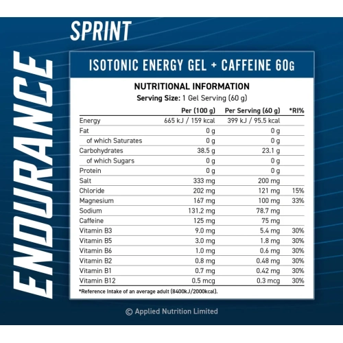 ENDURANCE SPRINT + CAFFEINE