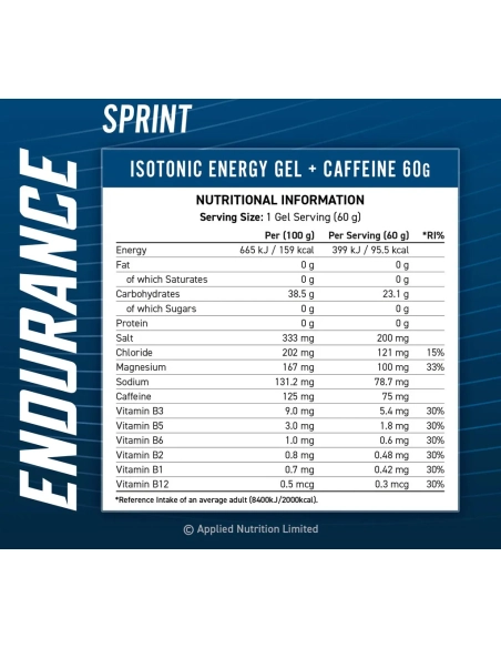 ENDURANCE SPRINT + CAFFEINE