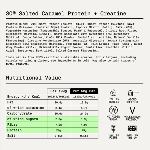 Naehrwerte und Zutaten Sugard Out Kreatin Protein Riegel Salted Caramel Blondie 68 g aus der Proteinriegel Mix Box
