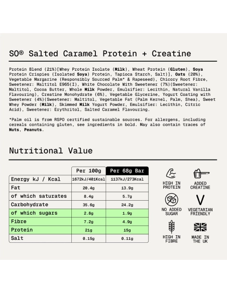 Naehrwerte und Zutaten Sugard Out Kreatin Protein Riegel Salted Caramel Blondie 68 g aus der Proteinriegel Mix Box