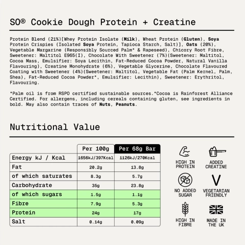 Naehrwerte und Zutaten Sugard Out Kreatin Protein Riegel Cookie Dough 68 g aus der Proteinriegel Mix Box