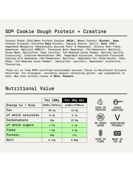 Naehrwerte und Zutaten Sugard Out Kreatin Protein Riegel Cookie Dough 68 g aus der Proteinriegel Mix Box