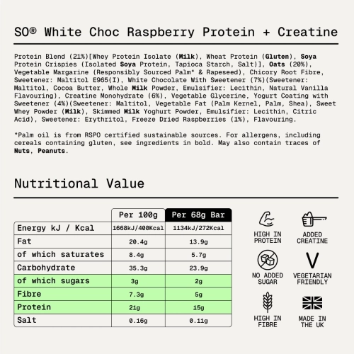 Naehrwerte und Zutaten Sugard Out Kreatin Protein Riegel White Choc Raspberry 68 g aus der Proteinriegel Mix Box