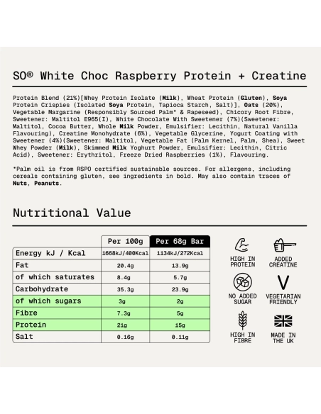 Naehrwerte und Zutaten Sugard Out Kreatin Protein Riegel White Choc Raspberry 68 g aus der Proteinriegel Mix Box