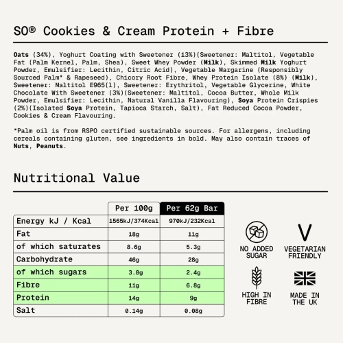 Naehrwerte und Zutaten Sugard Out Ballaststoff Protein Riegel Cookies and Cream 62 g aus der Proteinriegel Mix Box