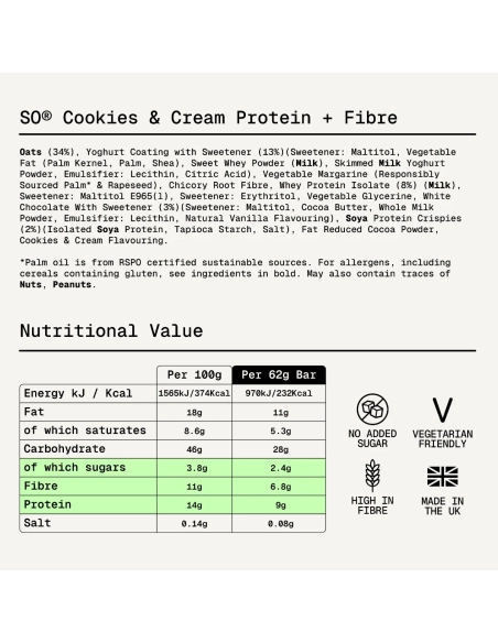 Naehrwerte und Zutaten Sugard Out Ballaststoff Protein Riegel Cookies and Cream 62 g aus der Proteinriegel Mix Box