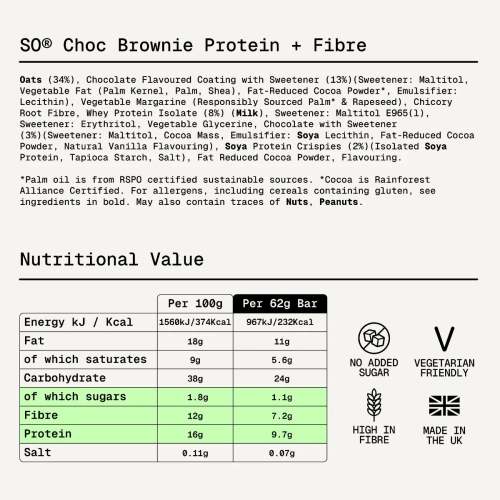 Naehrwerte und Zutaten Sugard Out Ballaststoff Protein Riegel Choc Brownie 62 g aus der Proteinriegel Mix Box