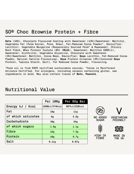 Naehrwerte und Zutaten Sugard Out Ballaststoff Protein Riegel Choc Brownie 62 g aus der Proteinriegel Mix Box