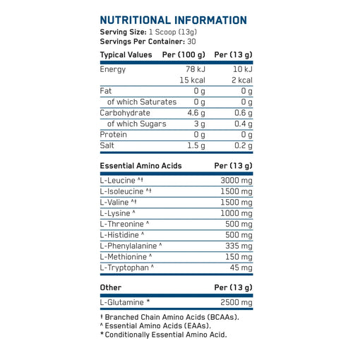 Applied Nutrition Amino Fuel EAA 390g – Nährwerttabelle und Zutaten