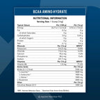 Applied Nutrition BCAA Amino-Hydrate 450g – Nährwerttabelle und Zutaten