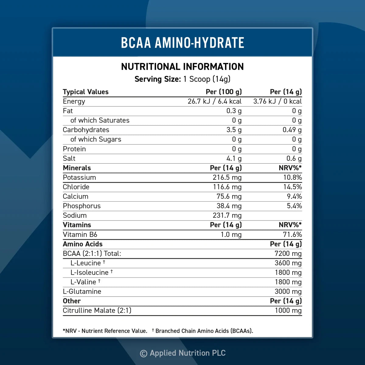 Applied Nutrition BCAA Amino-Hydrate 450g – Nährwerttabelle und Zutaten