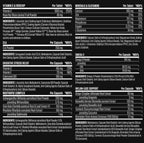 Applied Nutrition Black Stak – Nährwerte Teil 2: Vitamine, Mineralien, Omega-3 und Inflam-Ease