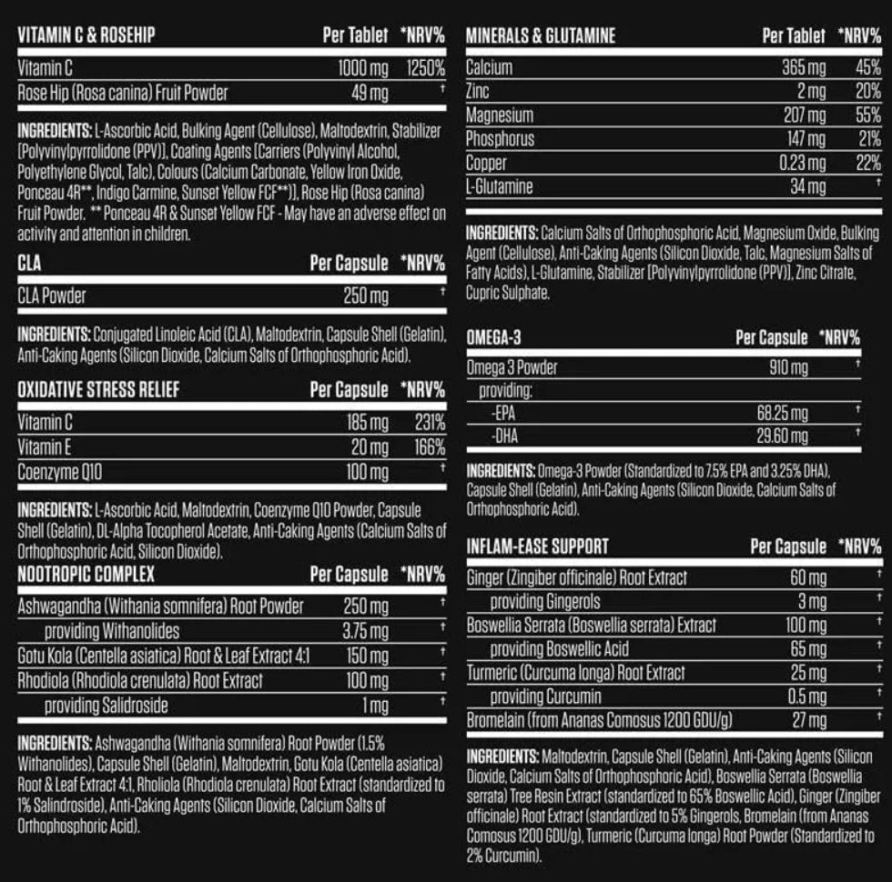 Applied Nutrition Black Stak – Nährwerte Teil 2: Vitamine, Mineralien, Omega-3 und Inflam-Ease