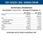 Applied Nutrition Casein 900g – Nährwerttabelle und Zutaten