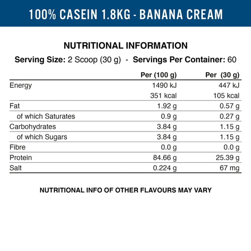 Applied Nutrition Casein 900g – Nährwerttabelle und Zutaten
