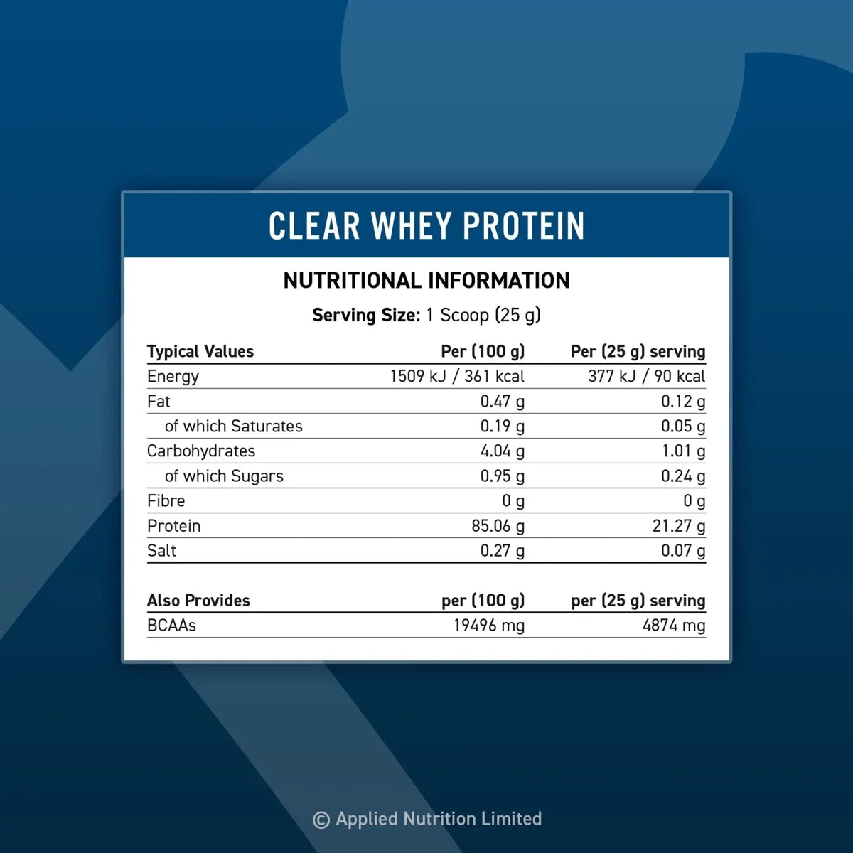 Applied Nutrition Clear Whey Isolate 875g – Nährwerttabelle und Zutaten