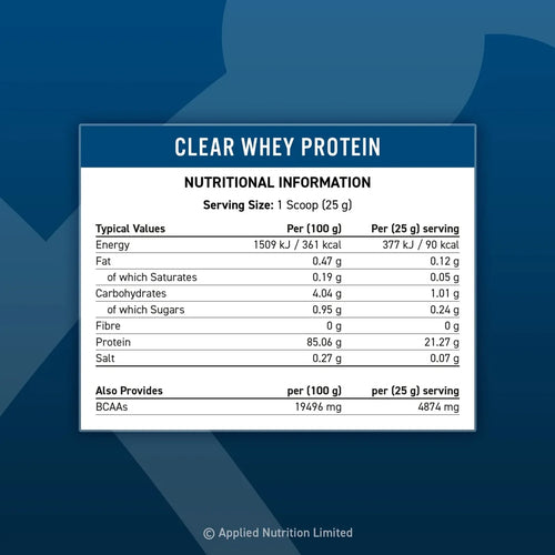 Applied Nutrition Clear Whey Isolate 875g – Nährwerttabelle und Zutaten