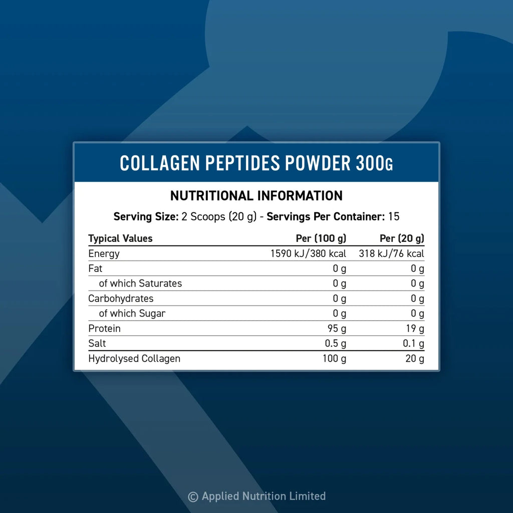 Applied Nutrition Collagen Pept. 300g – Nährwerttabelle und Zutaten