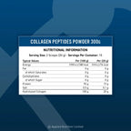 Applied Nutrition Collagen Peptides 300g – Nährwerttabelle und Zutaten