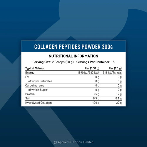 Applied Nutrition Collagen Peptides 300g – Nährwerttabelle und Zutaten