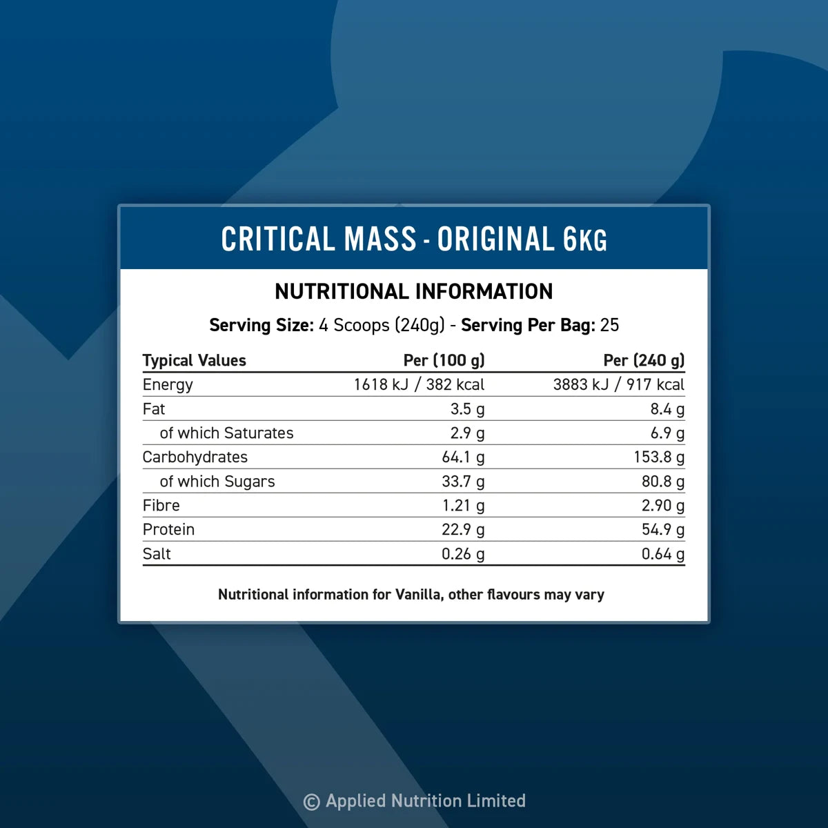 Applied Nutrition Critical Mass Original 2.4kg – Nährwerttabelle und Zutaten