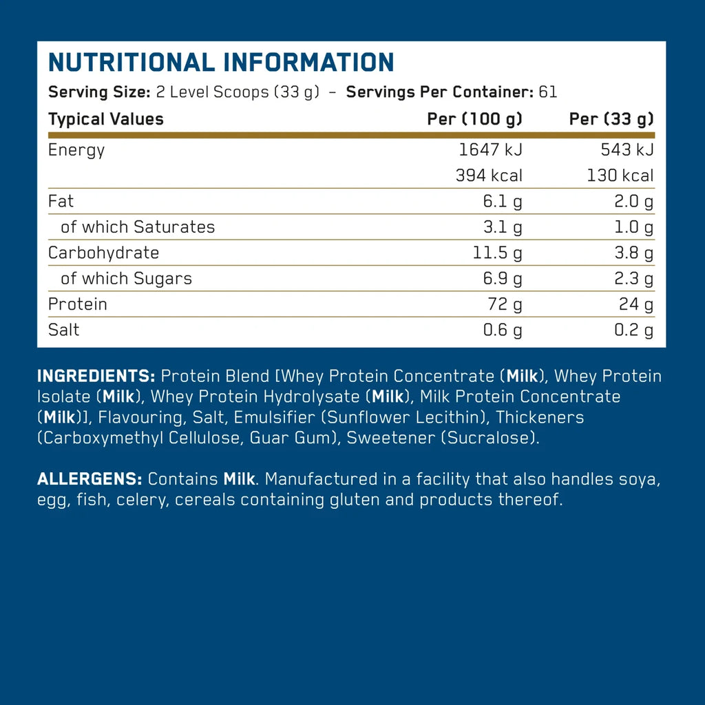 Applied Nutrition Critical Whey 825g – Nährwerttabelle und Zutaten