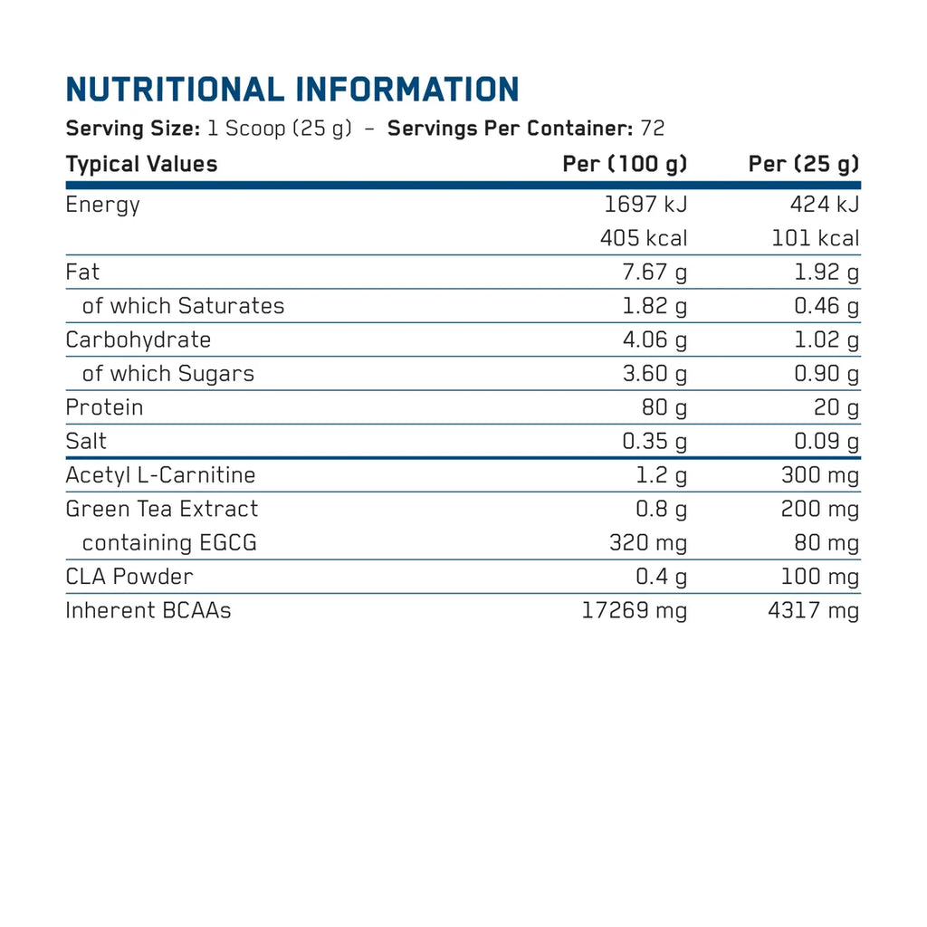 Applied Nutrition Diet Whey 1kg – Nährwerttabelle und Zutaten