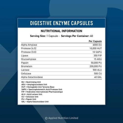 Applied Nutrition Digestive Enzyme – Nährwerttabelle und Zutaten