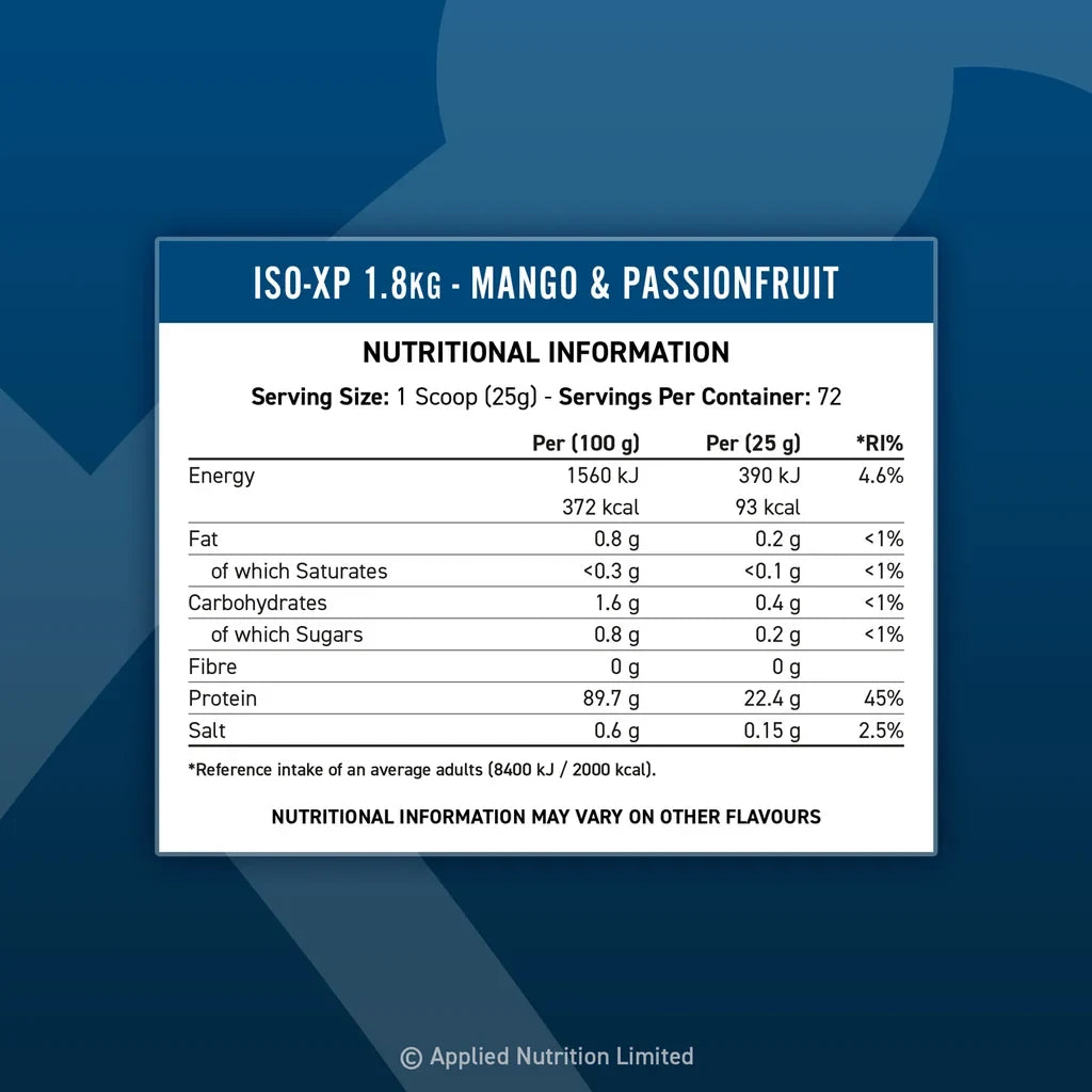 Applied Nutrition ISO-XP 850g – Nährwerttabelle und Zutaten