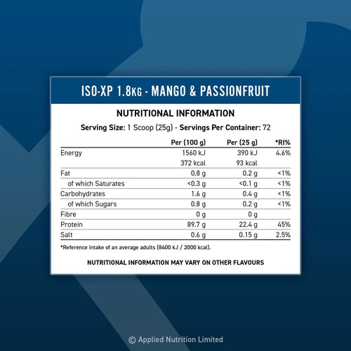 Applied Nutrition ISO-XP 850g – Nährwerttabelle und Zutaten