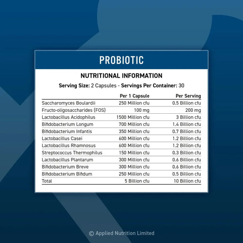 Applied Nutrition Probiotic – Nährwerttabelle und Zutaten