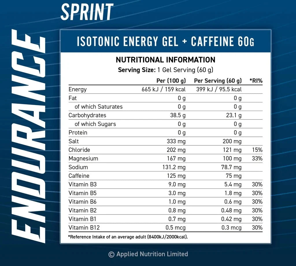 Applied Nutrition Sprint Energy Gel mit 75mg Koffein, 0g Zucker – Nährwerttabelle und Zutaten