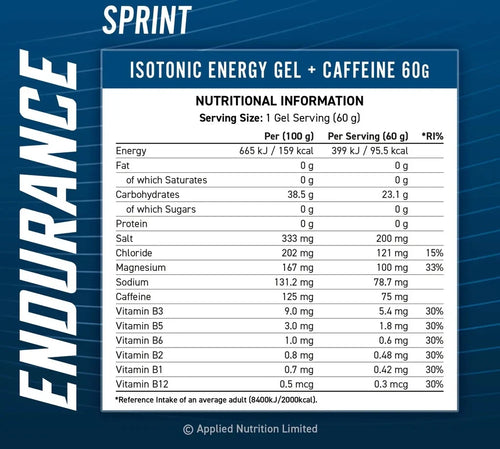 Applied Nutrition Sprint Energy Gel mit 75mg Koffein, 0g Zucker – Nährwerttabelle und Zutaten