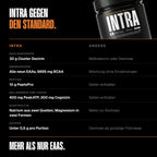Big Zone Intra im Vergleich