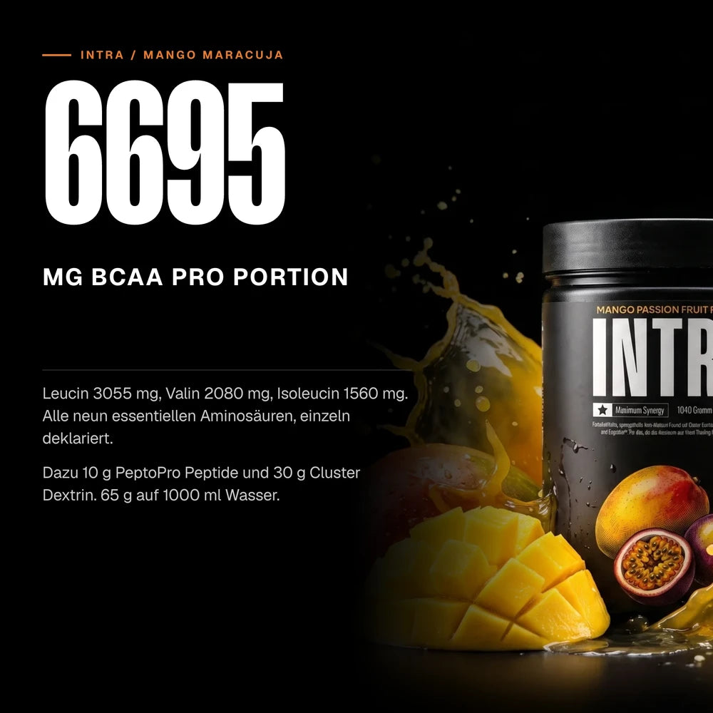 Big Zone Intra Markenrohstoffe pro Portion