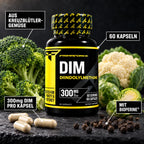 DIM 300mg Kapseln – 300mg DIM pro Kapsel mit Bioperine, 60 Kapseln
